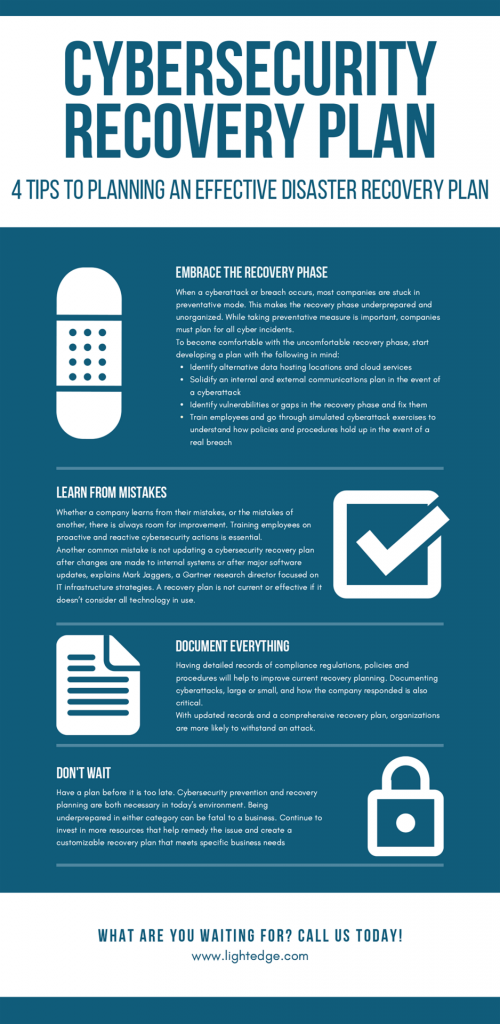 4 Tips For Planning An Effective Cybersecurity Plan Lightedge Solutions 4 Tips For Planning An Effective Cybersecurity Plan Lightedge Solutions